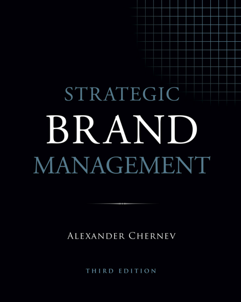 Strategic Brand Management